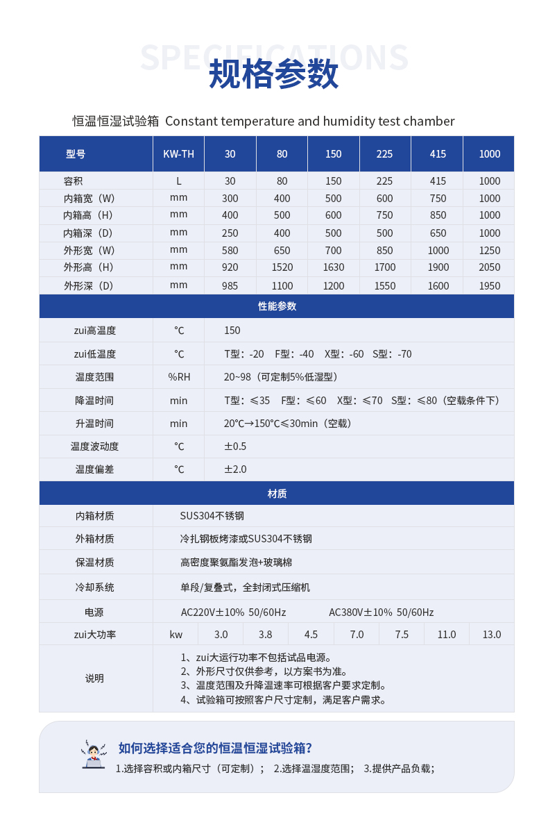 1655458980193733.jpg 詳情頁(yè)_02.jpg