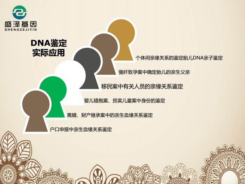 父子DNA鑒定配比率多少孩子才是親生？2