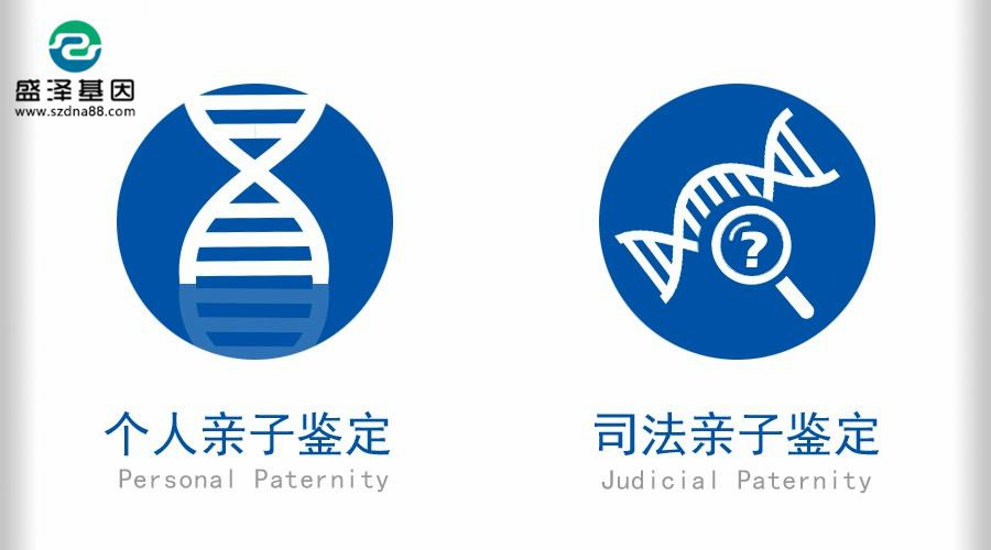 珠海男子拒做親子鑒定致父子關系成立，最后鑒定發現無關系！