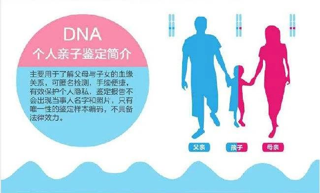 個(gè)人親子鑒定檢驗(yàn)報(bào)告能做司法證據(jù)嗎？