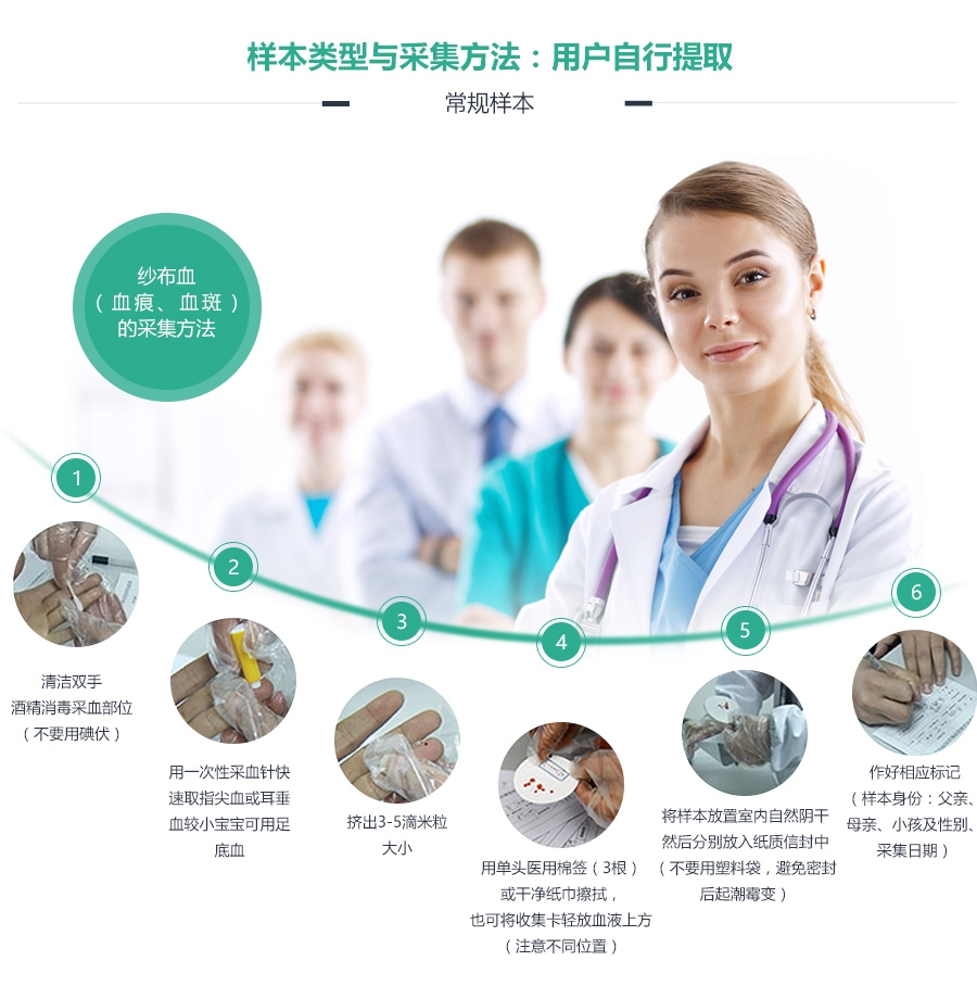 適用于中山親子鑒定的樣本數據類型